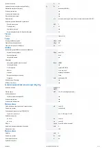 Предварительный просмотр 2 страницы Eaton XC-CPU101 Series Instruction Leaflet