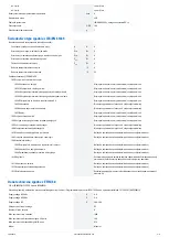 Предварительный просмотр 3 страницы Eaton XC-CPU101 Series Instruction Leaflet