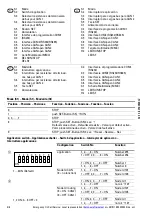 Предварительный просмотр 2 страницы Eaton XC-CPU121-2C256K Instruction Leaflet