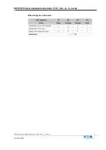 Preview for 6 page of Eaton xChargeIn A Series Firmware Update Instructions