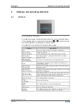 Preview for 111 page of Eaton xChargeIn A Series Operating Instructions Manual