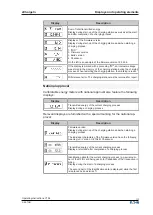 Preview for 113 page of Eaton xChargeIn A Series Operating Instructions Manual