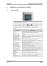 Предварительный просмотр 133 страницы Eaton xChargeIn A Series Operating Instructions Manual