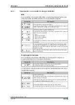 Предварительный просмотр 135 страницы Eaton xChargeIn A Series Operating Instructions Manual