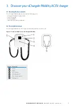 Preview for 7 page of Eaton xChargeIn Mobility User Manual