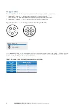 Preview for 8 page of Eaton xChargeIn Mobility User Manual