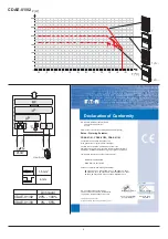 Предварительный просмотр 2 страницы Eaton xComfort CDAE-01/01 Assembly Instructions