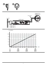 Preview for 2 page of Eaton xComfort CSEZ-01/14 Aassembly Instructions