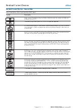 Preview for 1 page of Eaton xEffect Manual