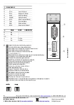 Предварительный просмотр 2 страницы Eaton XIOC-SER Instruction Leaflet