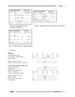 Preview for 7 page of Eaton xiria series User Manual