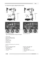 Preview for 11 page of Eaton xiria series User Manual