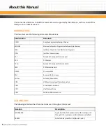 Preview for 8 page of Eaton XMCSPAN-001 Installation And Use Manual