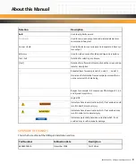 Preview for 9 page of Eaton XMCSPAN-001 Installation And Use Manual