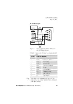 Предварительный просмотр 19 страницы Eaton XN-1RS232 User Manual