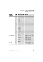 Предварительный просмотр 29 страницы Eaton XN-1RS232 User Manual