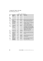 Предварительный просмотр 48 страницы Eaton XN-1RS232 User Manual