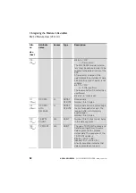 Предварительный просмотр 52 страницы Eaton XN-1RS232 User Manual