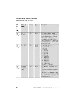 Предварительный просмотр 56 страницы Eaton XN-1RS232 User Manual