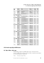 Предварительный просмотр 77 страницы Eaton XN-312-GW-CAN Manual