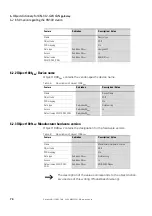 Preview for 78 page of Eaton XN-312-GW-CAN Manual