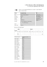 Preview for 81 page of Eaton XN-312-GW-CAN Manual