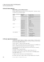 Preview for 94 page of Eaton XN-312-GW-CAN Manual