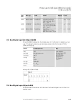 Предварительный просмотр 117 страницы Eaton XN-312-GW-CAN Manual