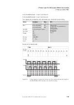 Предварительный просмотр 127 страницы Eaton XN-312-GW-CAN Manual