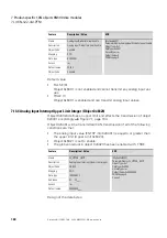 Preview for 172 page of Eaton XN-312-GW-CAN Manual