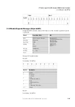 Preview for 177 page of Eaton XN-312-GW-CAN Manual