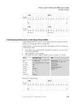 Preview for 207 page of Eaton XN-312-GW-CAN Manual