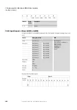 Preview for 212 page of Eaton XN-312-GW-CAN Manual