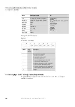 Preview for 220 page of Eaton XN-312-GW-CAN Manual