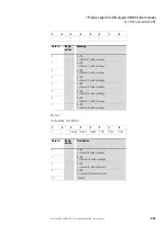 Preview for 229 page of Eaton XN-312-GW-CAN Manual