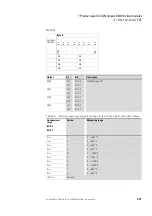 Preview for 231 page of Eaton XN-312-GW-CAN Manual