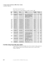 Preview for 234 page of Eaton XN-312-GW-CAN Manual