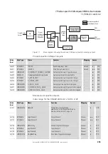 Предварительный просмотр 239 страницы Eaton XN-312-GW-CAN Manual