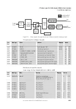 Preview for 255 page of Eaton XN-312-GW-CAN Manual