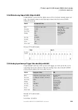 Preview for 257 page of Eaton XN-312-GW-CAN Manual