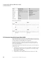 Preview for 260 page of Eaton XN-312-GW-CAN Manual