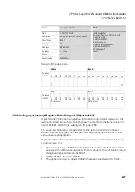 Preview for 261 page of Eaton XN-312-GW-CAN Manual