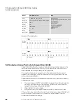 Preview for 262 page of Eaton XN-312-GW-CAN Manual