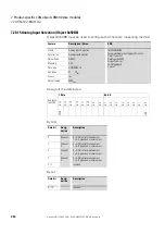 Preview for 268 page of Eaton XN-312-GW-CAN Manual