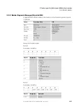 Preview for 281 page of Eaton XN-312-GW-CAN Manual