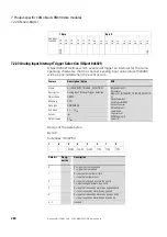 Preview for 292 page of Eaton XN-312-GW-CAN Manual