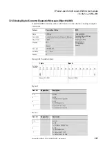 Preview for 311 page of Eaton XN-312-GW-CAN Manual