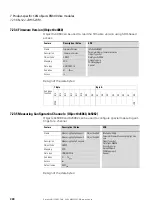 Preview for 312 page of Eaton XN-312-GW-CAN Manual