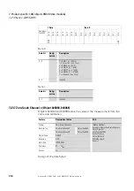 Preview for 314 page of Eaton XN-312-GW-CAN Manual