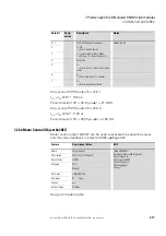 Preview for 321 page of Eaton XN-312-GW-CAN Manual